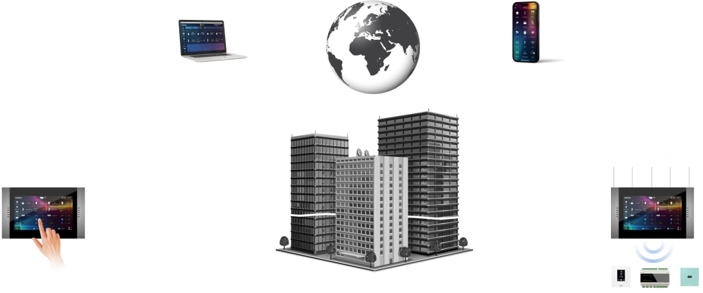 Nova Panel Details 15 Nova Panel Details